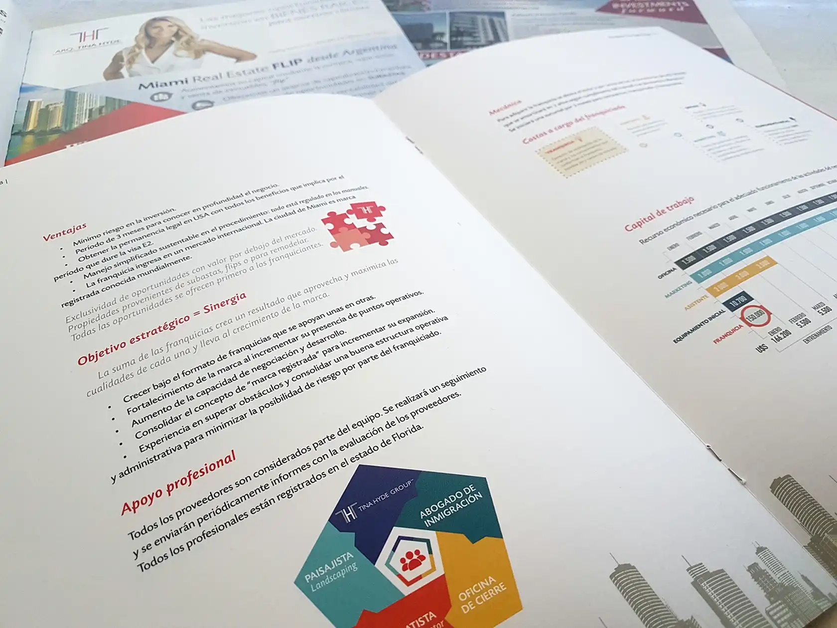 Brand Activation & Immersive Experiences